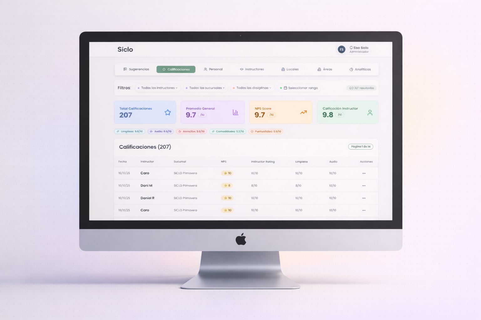 Feedback Management System