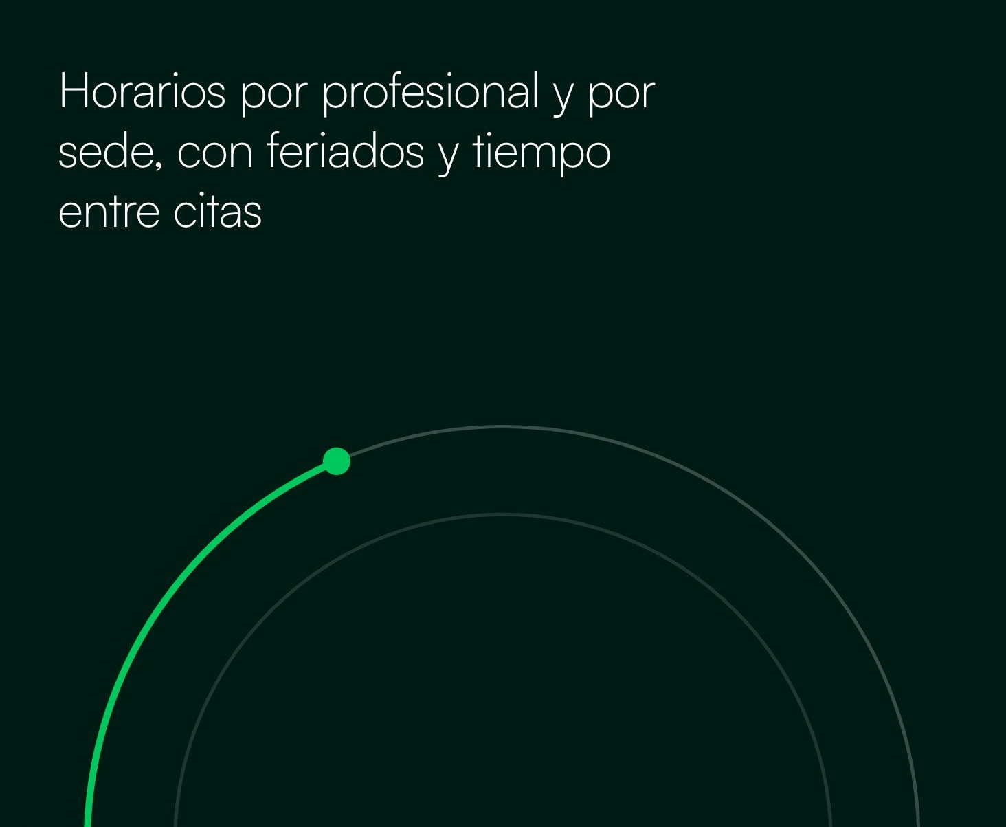Tarjeta de horarios por profesional y por sede