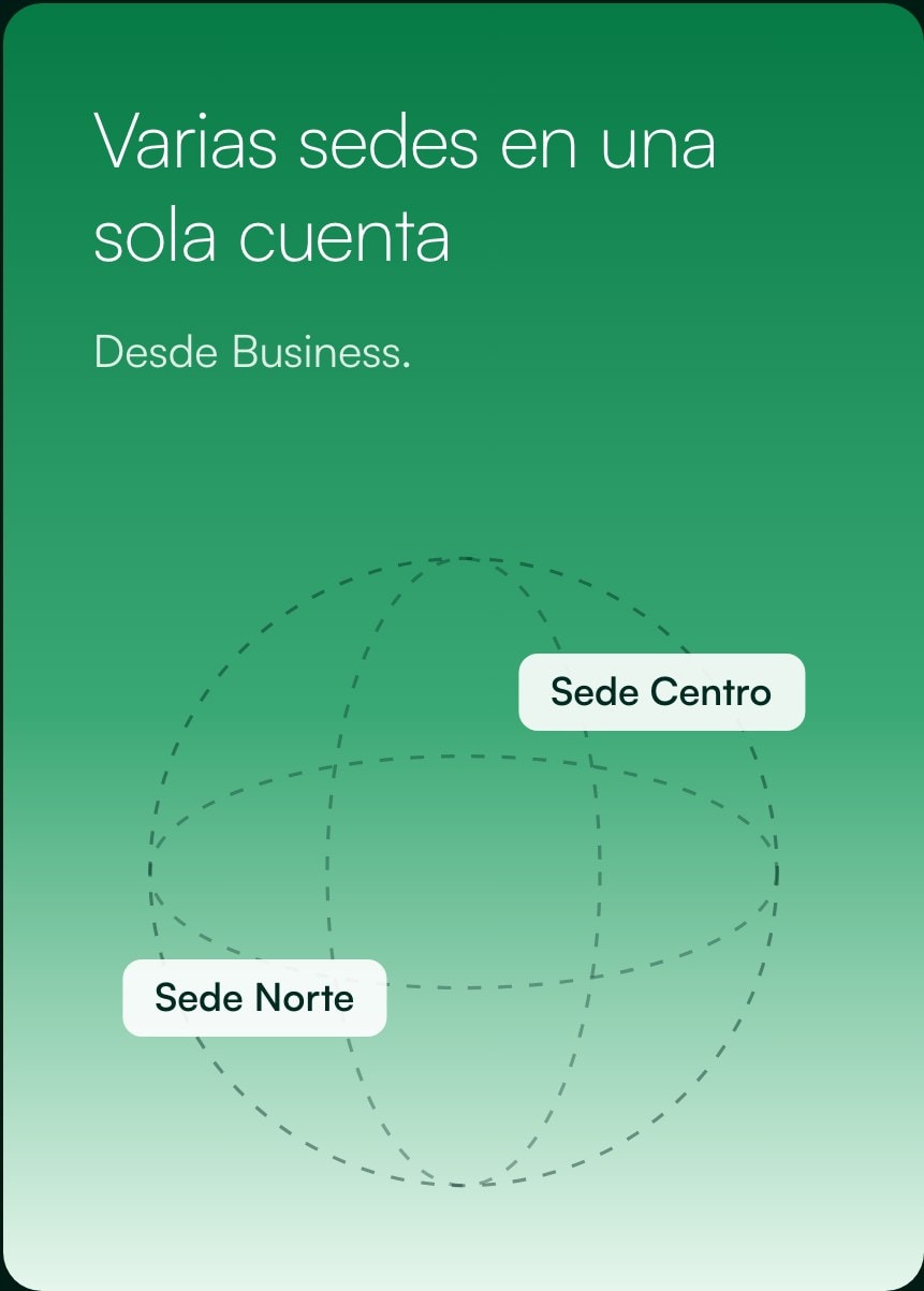 Tarjeta de varias sedes: la sede Centro y la sede Norte en un globo