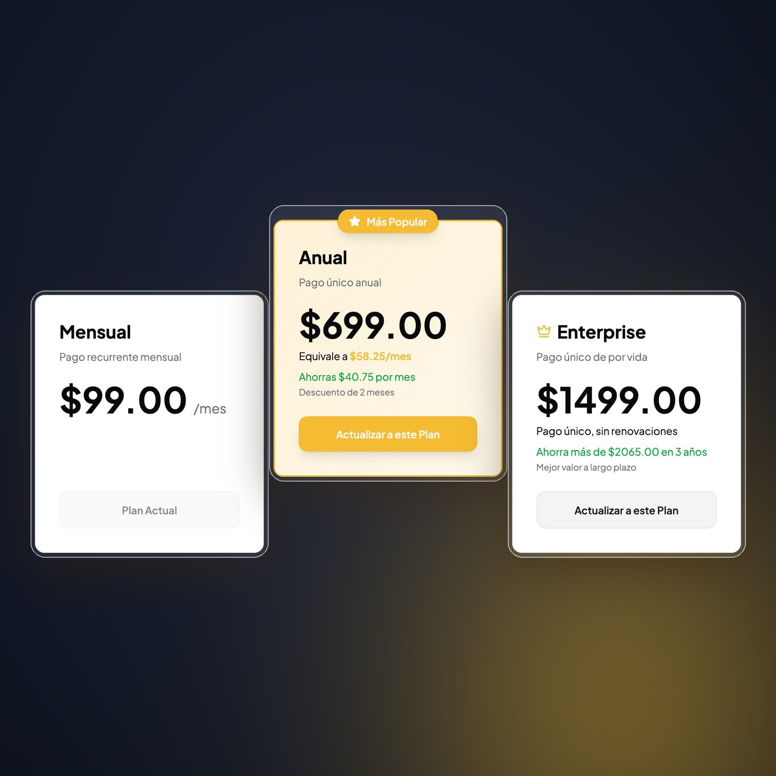 Los tres planes del área del trader de Feniz: mensual a $99, anual a $699 y Enterprise a $1499
