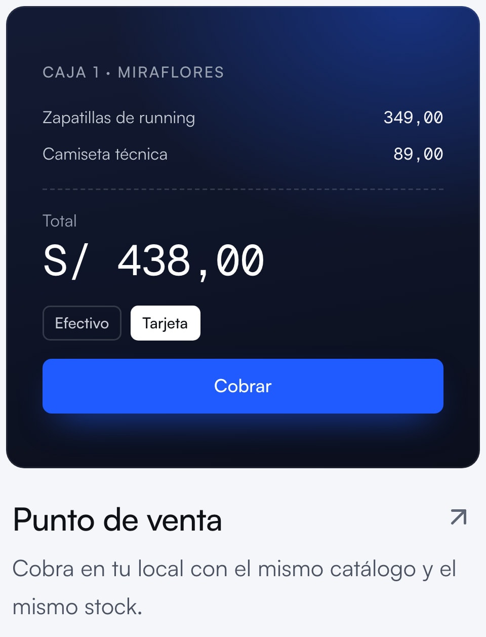 Tarjeta del módulo Punto de venta: la caja 1 de Miraflores con dos productos y el botón Cobrar