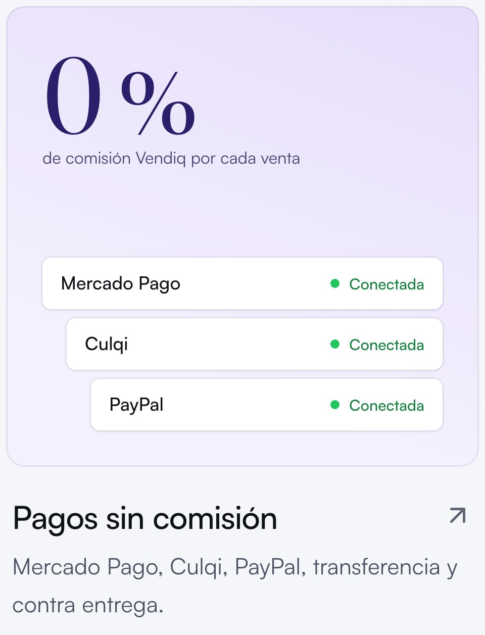 Tarjeta del módulo Pagos sin comisión: 0 % de comisión, con Mercado Pago, Culqi y PayPal conectadas