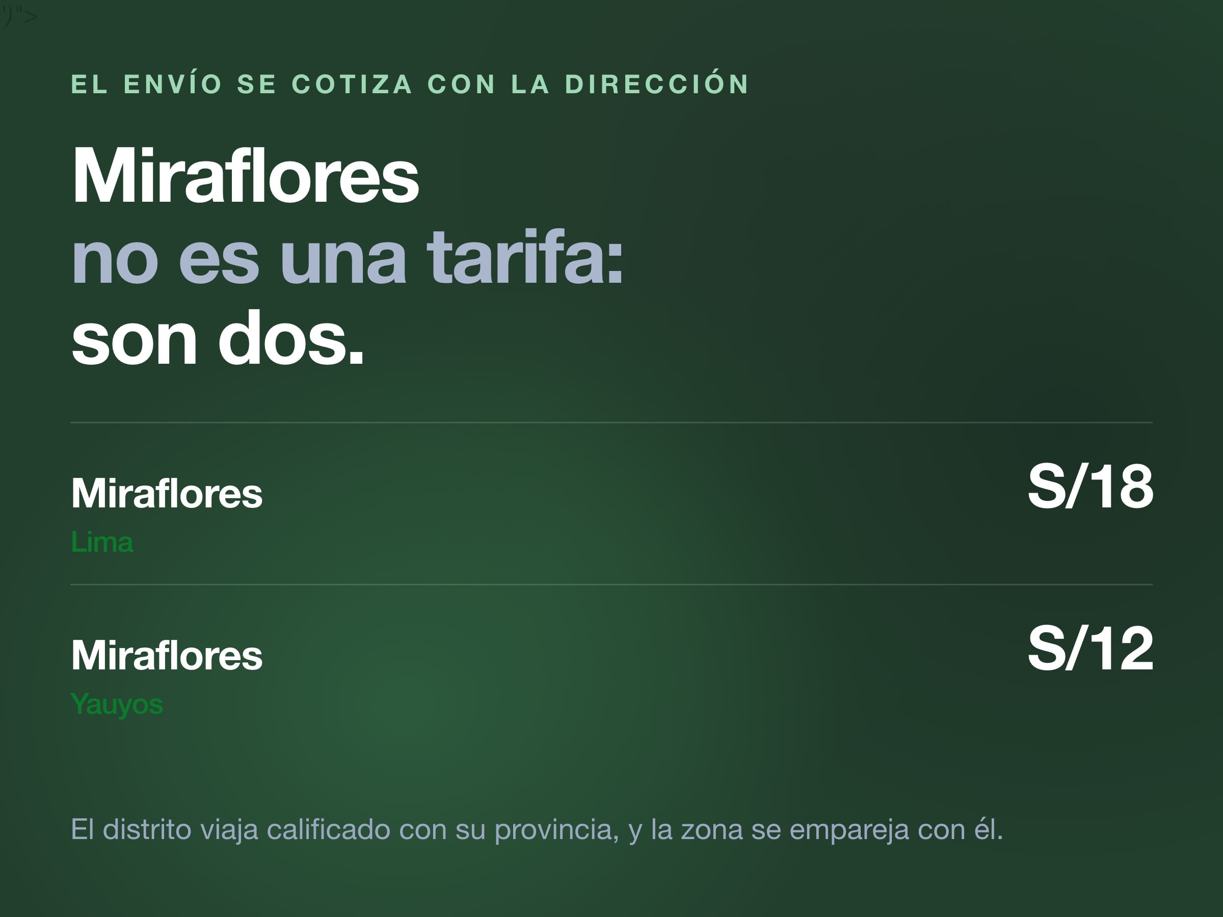 Lámina de tarifas: ocho direcciones y la zona de envío que devuelve la tienda para cada una