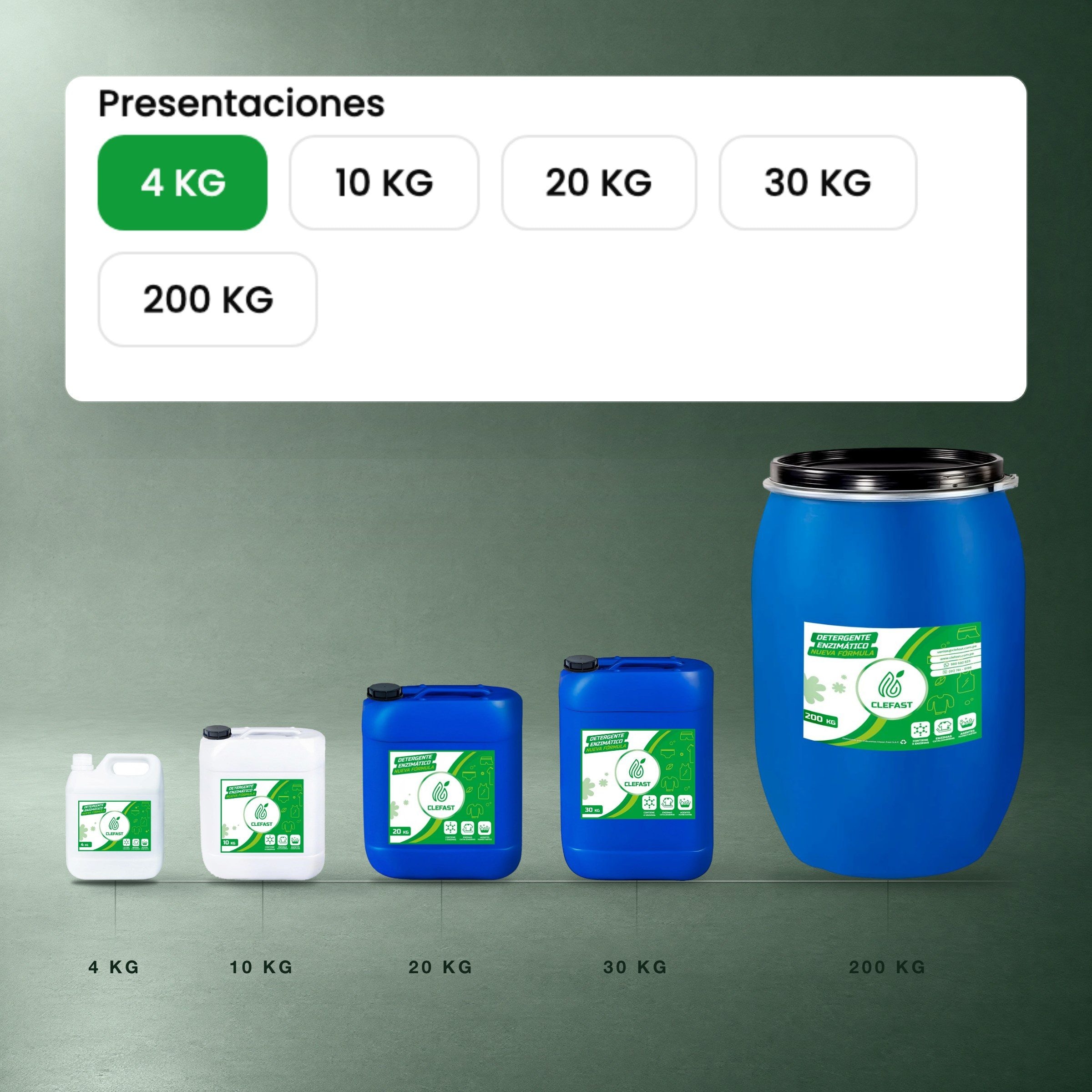 La ficha de producto de clefast.com.pe con sus cinco presentaciones, de 4 a 200 kg