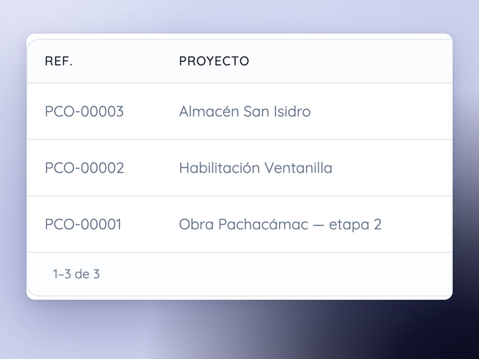 Facturas emitidas y planes de cobro por cuotas en el panel de Fintrace