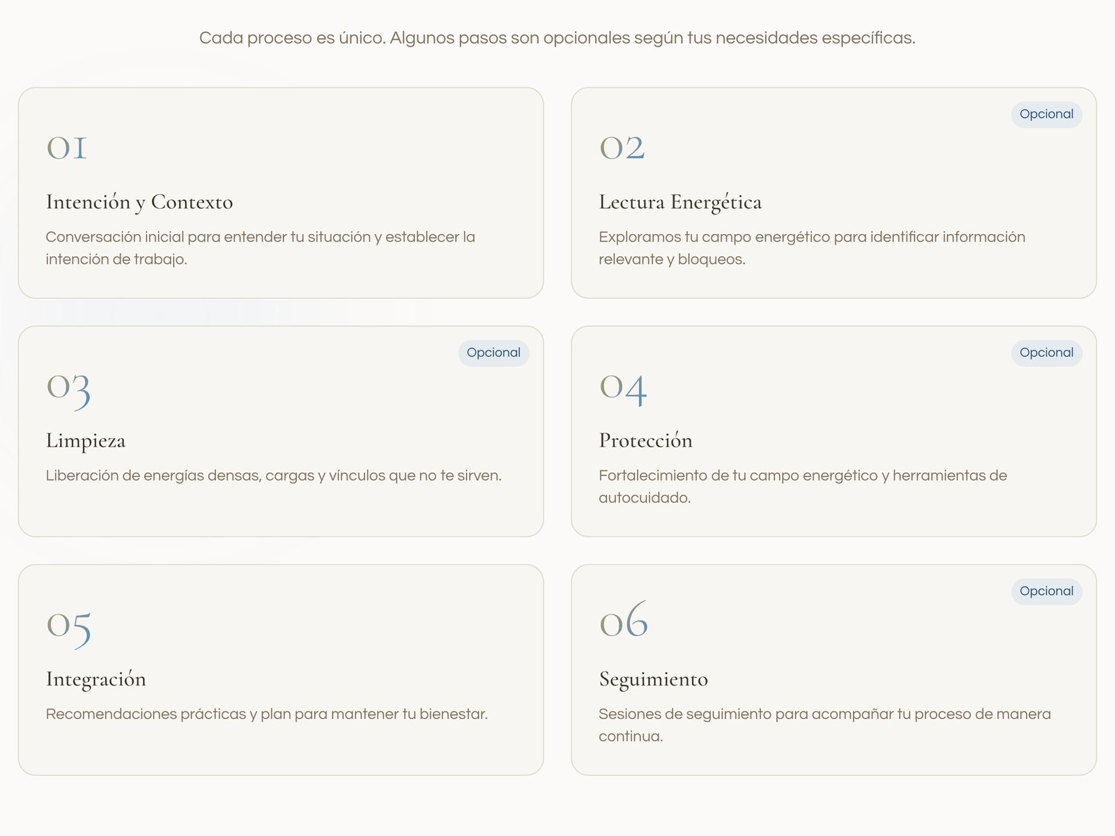 La sección «Paso a Paso» de innersoulbright.com/servicios: cuatro tarjetas numeradas, tres con la etiqueta «Opcional»