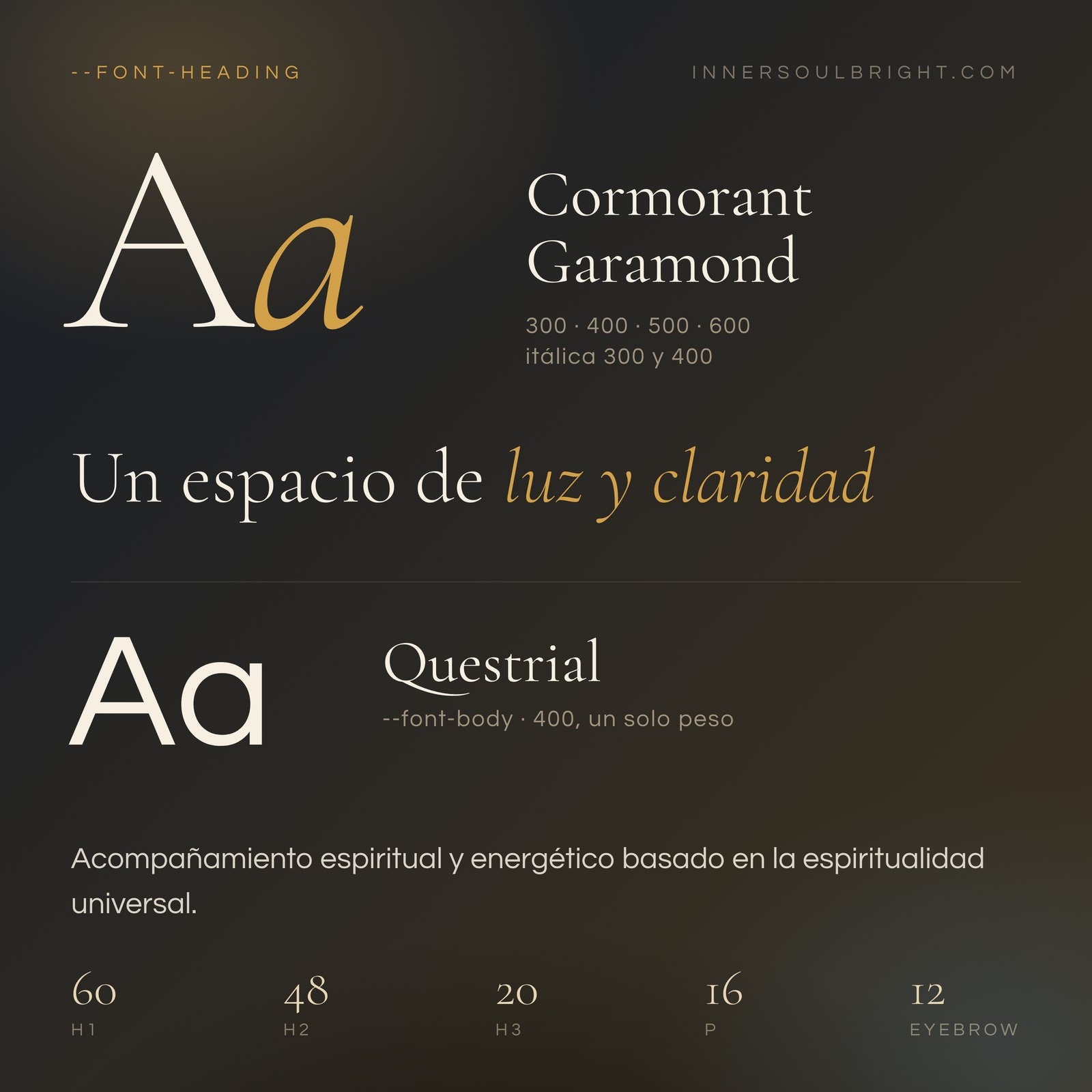 Espécimen tipográfico de Inner Soul Bright sobre campo oscuro: Cormorant Garamond y Questrial con sus pesos y la escala de cinco tamaños