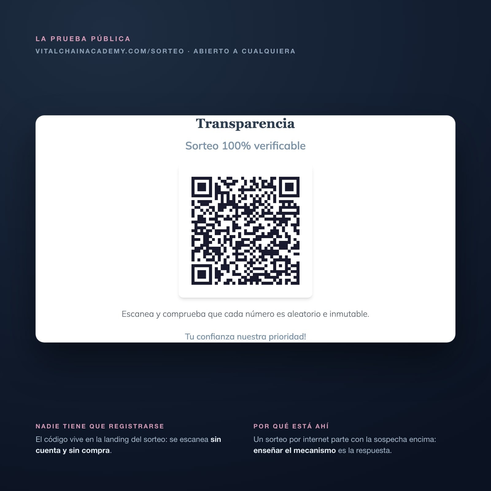 La tarjeta de transparencia de VitalChain con el código QR de verificación del sorteo